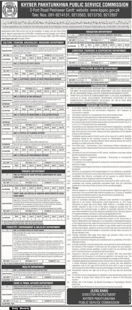 KPPSC Jobs 2024 : Apply Online Now