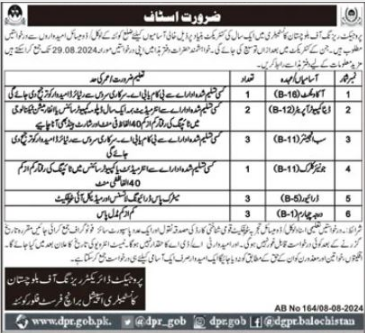 Balochistan Police Jobs 2024 - Apply Now for Class IV Staff Positions