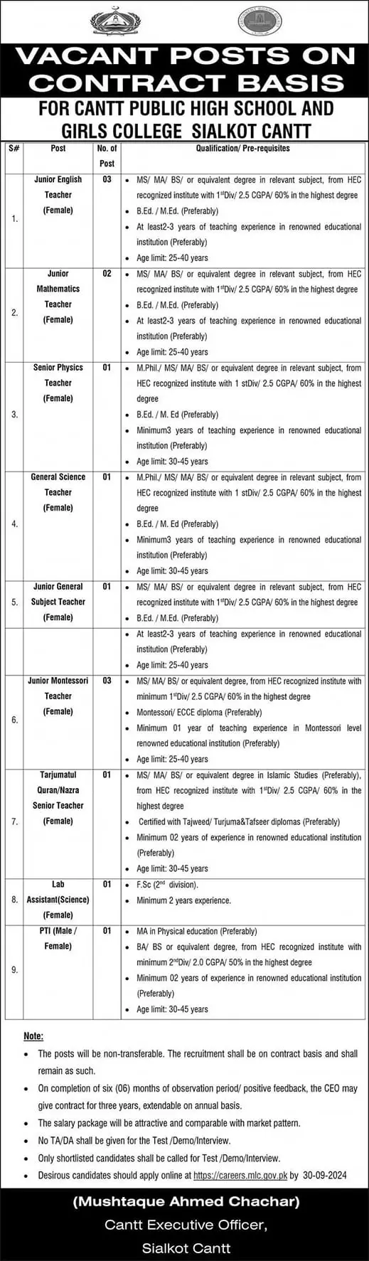 Cantt Public HS and Girls College Teaching Jobs 2024 For Male and Female