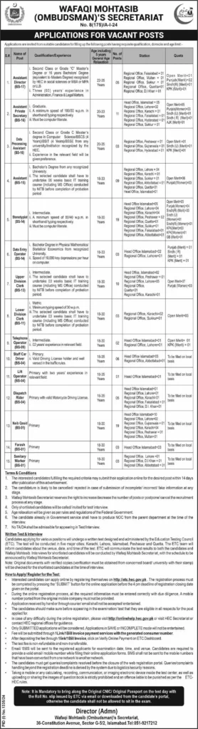 Wafaqi Mohtasib Jobs 2024 - Online Application Process and Details