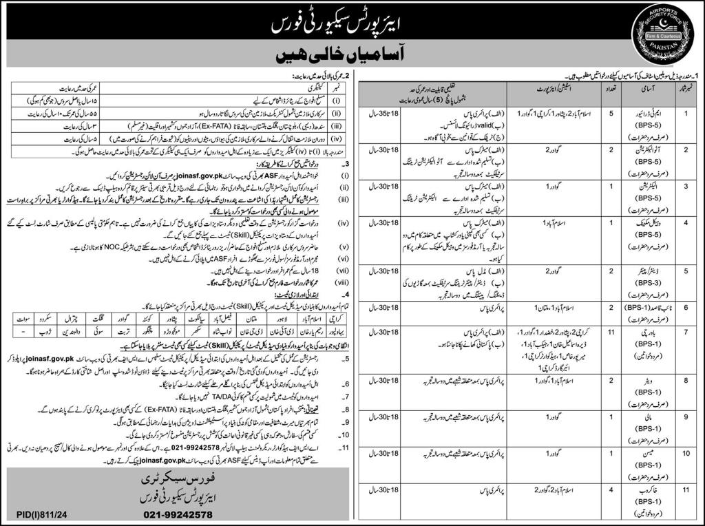 ASF Jobs 2024 Apply Online (400+ Vacancies) New Advertisement