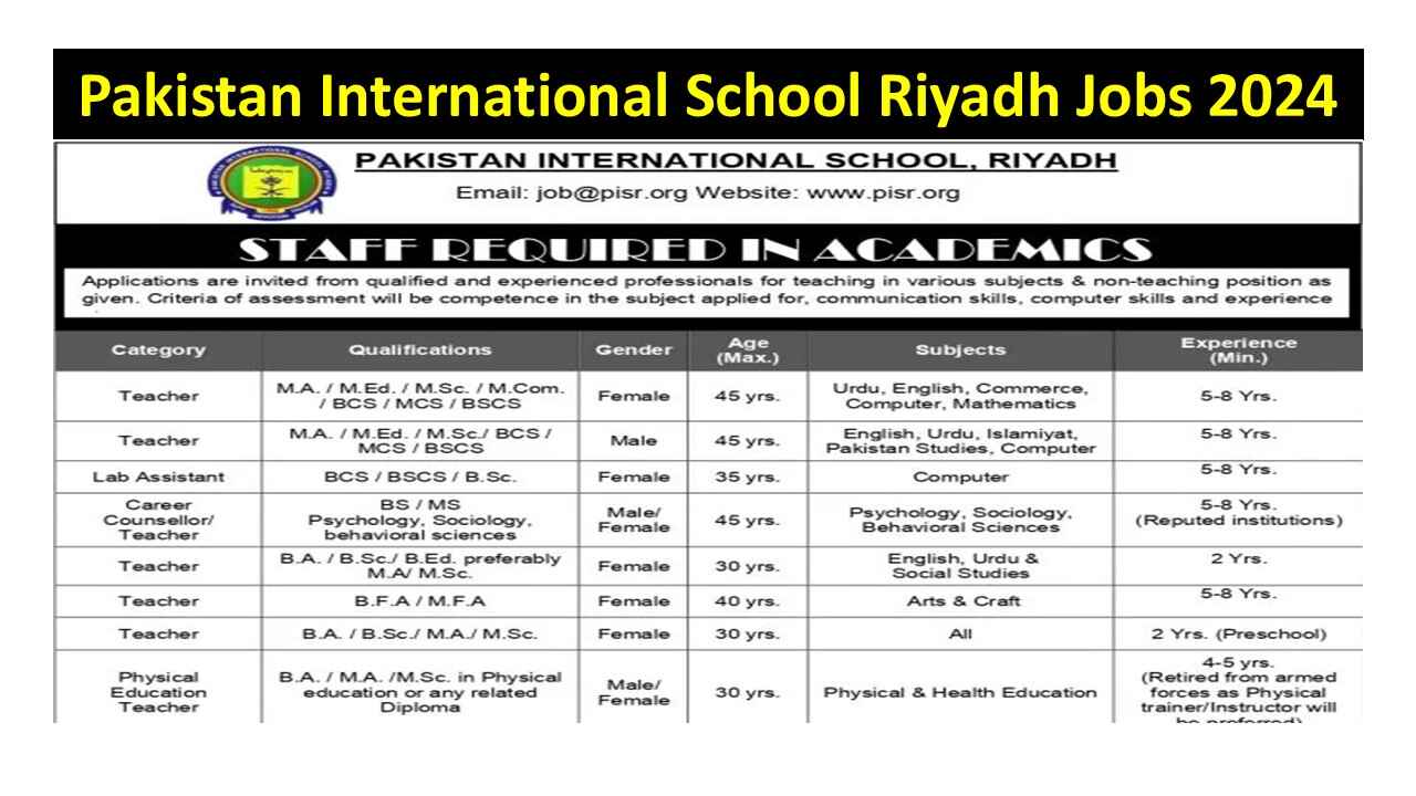 Pakistan International School Riyadh Jobs 2024