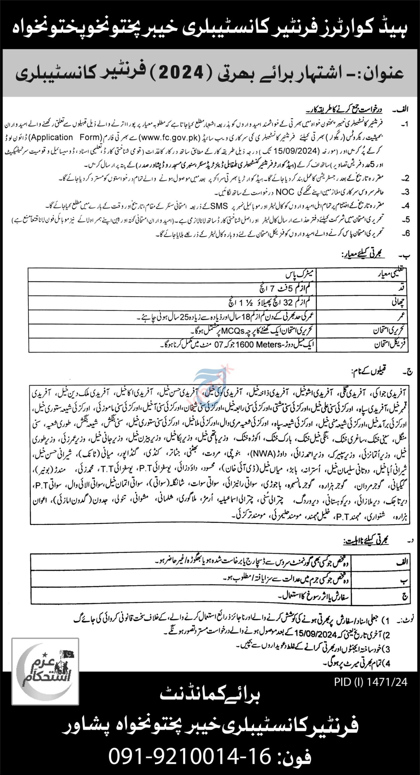 Frontier Constabulary FC KPK Jobs 2024