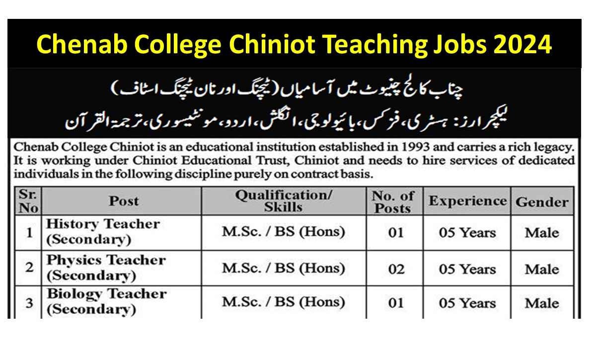 Chenab College Chiniot Teaching Jobs 2024