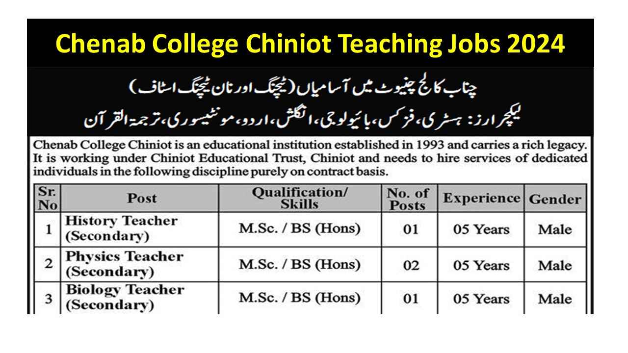 Chenab College Chiniot Teaching Jobs 2024