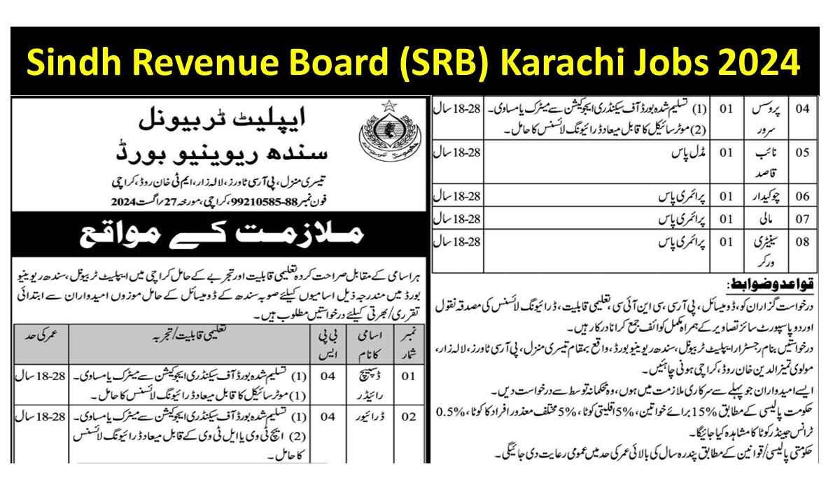 Sindh Revenue Board (SRB) Karachi Jobs 2024