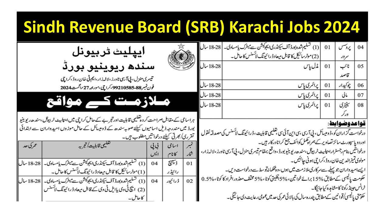 Sindh Revenue Board (SRB) Karachi Jobs 2024