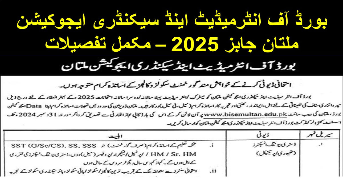 BISE Multan Jobs