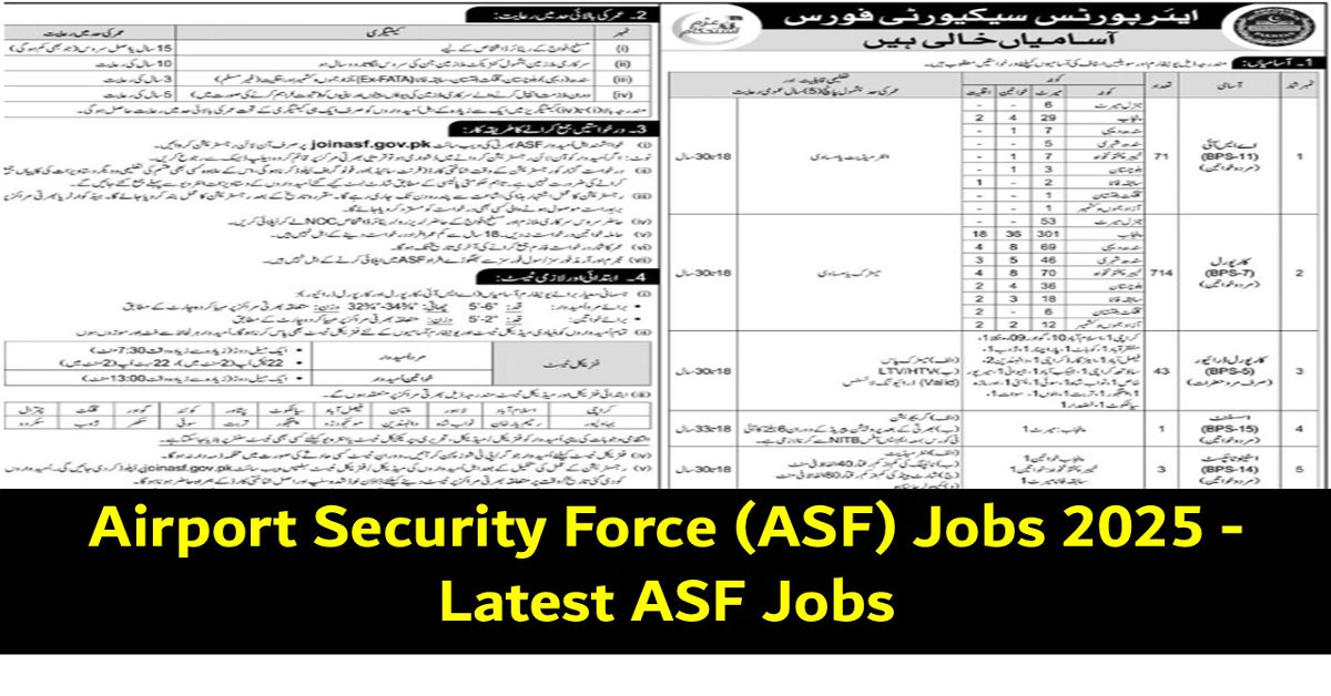 Latest ASF Jobs