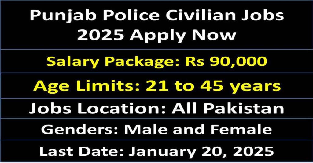 Punjab Police Civilian Jobs 2025 Apply Now