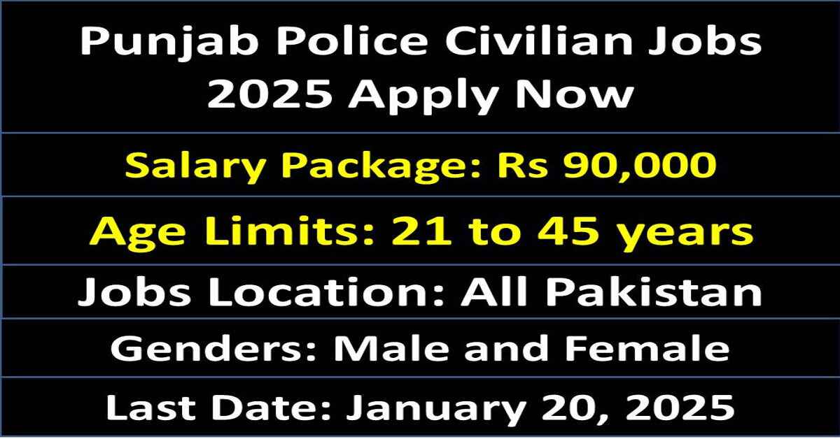 Punjab Police Civilian Jobs 2025 Apply Now