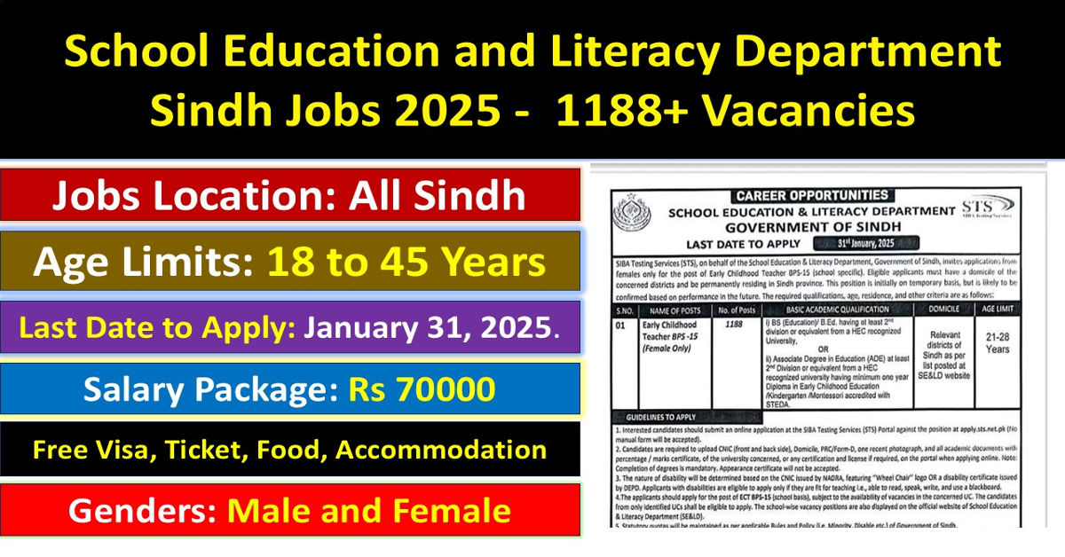 School Education and Literacy Department Sindh Jobs 2025