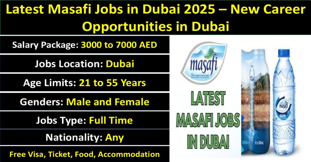 Latest Masafi Jobs in Dubai 2025