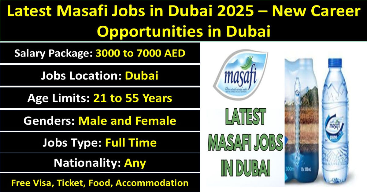 Latest Masafi Jobs in Dubai 2025 