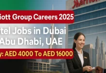 Marriott Group Careers 2025