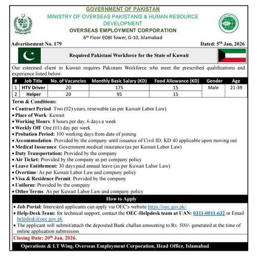 Job opportunities in Kuwait For Pakistani 2026